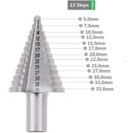 Choyclit - Foret Fraise Meche Etage HSS,Fraise Conique à Double Fente (5mm 35mm) avec Revêtement Titane, Solide, Parfait Pour Visseuse Percage sur