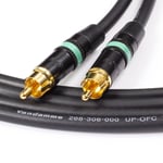 SPDIF Digital Audio Video Coaxial Cable. RCA to RCA. Van Damme 75ohm Coax GREEN