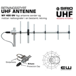 Sirio Retningsstyrt UHF Antenne (400-470MHz)