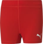 Shortsit Puma Cross the Line Short Tight 2.0 G Y 519673-05 Koko 140