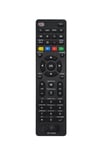 All In One Universal Remote Control for Tv`s & Monitors Replacement Controller