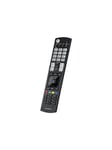 Thomson Universal Remote Control