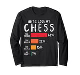 Chess Player Coach Lover Joke For Board Game Geek Men Women Long Sleeve T-Shirt