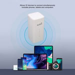 4G LTE Router With SIM Card Slot 4 Antenna Up To 32 Users Wireless WiFi CPE GHB