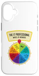 iPhone 16 Plus The IT Professionals Wheel of Answers Case