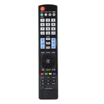 sjlerst Télécommande TV multifonctionnelle, télécommande pour Remplacement de la télécommande du téléviseur LG AKB72914209