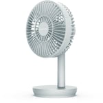 Newlux - Ventilateur de bureau usb Windpure Desk W300 Bleu