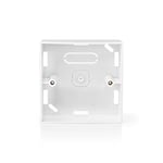 NEDIS SmartLife - Boîtier arrière - Accessoires pour : WIFIWC10WT / WIFIWS10WT / WIFIWS20WT - Montage en Surface - ABS