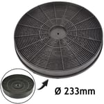 Carbon Charcoal Vent Filter for CREDA Cooker Hood Extractor Fan EFF54 F233