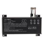 vhbw Batterie remplacement pour Sony LIP3116ERPC pour vidéoprojecteur (1100mAh, 11,1V, Li-ion)