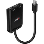 LINDY Hub MST Mini DisplayPort vers 2 Ports HDMI