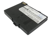 Replacement Battery for Siemens Gigaset SL55,SL56,SL1,SL2,SL565,EBA-510,SL555