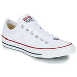 Converse Sneakers CHUCK TAYLOR ALL STAR CORE OX Vit dam