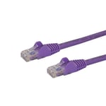 StarTech 5m CAT6 Ethernet Cable  10 Gigabit Snagless RJ45 650MHz 100W PoE Patch Cord  CAT 6 10GbE UTP Network Cable w/Strain Relief  Purple  Fluke