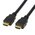 LogiLink HDMI-kabel 2.1 10K/8K/4K 2m