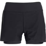 Rab Talus Ultra Shorts Dame Ebony, M/12