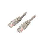 StarTech.COM Câble de raccordement Cat5e de 0,9 m avec connecteurs RJ45 moulés – Gris – Câble de raccordement Ethernet Cat5e – Cordon de raccordement UTP Cat 5e de 0,9 m (M45PATCH3GR)