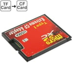 CF-kort Adapter till MicroSD