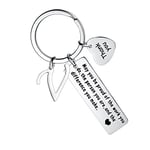 MADHAHEFU Thank You Gifts Retirement Farewell Appreciation Gifts Keychain Initial Gift For Coworker Leaving Gifts For Boss Employee With A Letter Pendant (V)