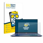 Anti Reflet Protection Ecran Verre pour Acer Swift 5 SF514-54T Film Protecteur