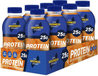 High Protein Salted Caramel Drink 25g Protein, Fat-Free, Low Calorie, 8x435ml