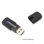 Nordic ID RF651 Bluetooth USB Dongle