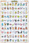 ABYSTYLE GBEye - POKEMON Poster Johto Français (91,5 x 61 cm), Salle à manger