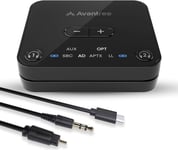 Audikast 3 [2024 Version] - Émetteur Bluetooth 5.3 pour TV avec aptX-Adaptive Et Low Latency,Double Liaison Et Portée Longue De 100ft - Transmetteur Adaptateur Audio sans Fil pour Casque(Q1060)