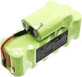 Kompatibelt med Hoover SU180, 18.0V, 2000 mAh