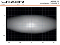 Lazer Linear 18 Elite Led Extraljusramp 21" (532 Mm)