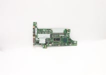 Lenovo ThinkPad P53s P43s Motherboard Mainboard 5B20W64148