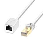 J&D Ethernet Extension Cable (1-Pack), RJ45 Cords Shielded Male to Female Cat 6 Ethernet Extender Cable Adapter Support Cat6 / Cat5e / Cat5 Standards, 7.6 Meter, White