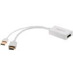 DeLOCK 62496 - cable interface/gender adapters (HDMI-A, USB-A, Displayport, Male