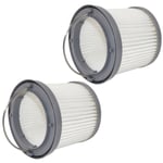 2-Pack Washable Filter for Black & Decker BDH, HFV Series Flex Pivot Vac Vacuums