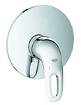 GROHE Façade pour Mitigeur Douche Eurostyle 19507003 (Import Allemagne)