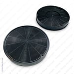 Charcoal Carbon Filters For Rangemaster Cooker Hood Vent EFF62 (2 Filters)