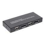 Displayport Kvm Switch, 4k@60hz Dp USB Switcher för 2 datorer Dela tangentbordsmus skrivare och Ult Photo Color