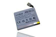 Batterie pour Sony-Ericsson Xperia X10 Mini 900mAh