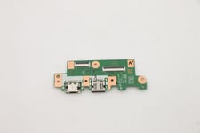 Lenovo HDMI interface card for