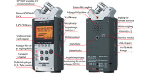 Zoom H4n Pro Handy Recorder