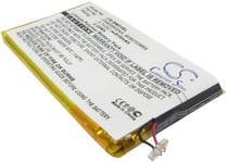 Batteri til 9030703865 for Samsung, 3.7V, 610 mAh