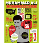 Great Lives in Graphics: Muhammad Ali (inbunden, eng)