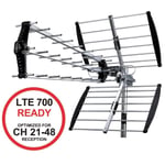 Maximum UHF200 DVB-T2 antenne - LTE 700 godkendt