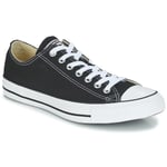 Converse Sneakers CHUCK TAYLOR ALL STAR CORE OX Svart dam