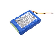 Batterie 2100mAh type RC1800AA05AA, Z178130 pour Fresenius Kabi Agilia