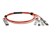 Pro Optix Breakout Cable