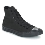 Converse Höga sneakers CHUCK TAYLOR ALL STAR MONO HI Svart dam