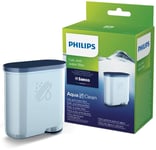 Philips Même Filtre Anticalcaire Et Eau De CA6903/00