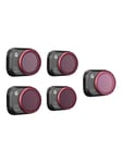 Professional filter kit - circular polariser / neutral density