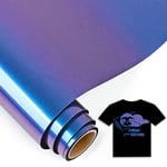 IModeur 5 Ft Rouleau Vinyle Thermocollant Bleu vers violet - 30,5 x 153 cm flex thermocollant pour Cricut Maker, Silhouette Cameo, vêtements, bonnets, pantalons, autres tissus